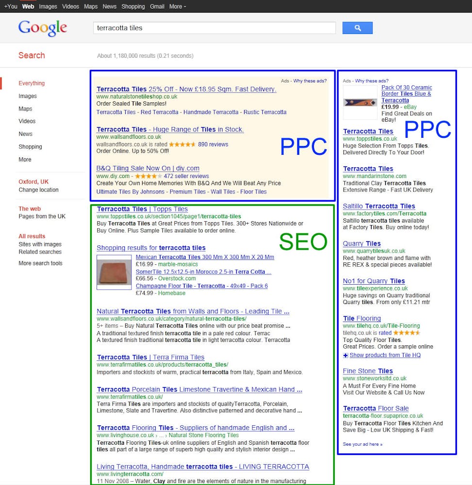 ppc