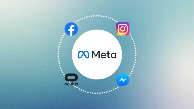Maximize Success with Your Meta Ads Agency Account
