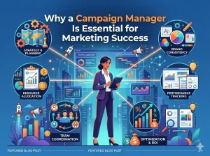 campaign-manager-marketing-roi